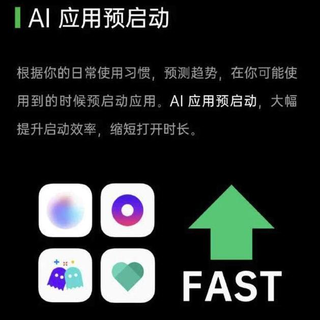 更快更懂你的 AI 應(yīng)用預(yù)啟動(dòng)，ColorOS讓你快人一步