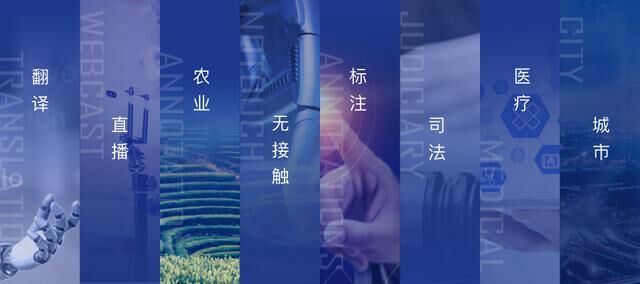 聚焦行業(yè)專題，優(yōu)化服務體驗，訊飛開放平臺全新改版！