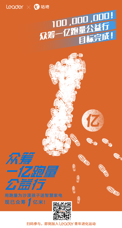 跑了一億米！全國年輕人助力Leader！網(wǎng)友直呼：過癮！