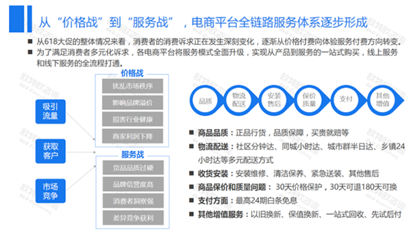 服務體驗成手機市場新趨勢 京東618手機引領行業(yè)新標準