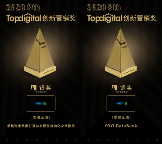 悠易互通斬獲TopDigital兩項(xiàng)創(chuàng)新?tīng)I(yíng)銷大獎(jiǎng)