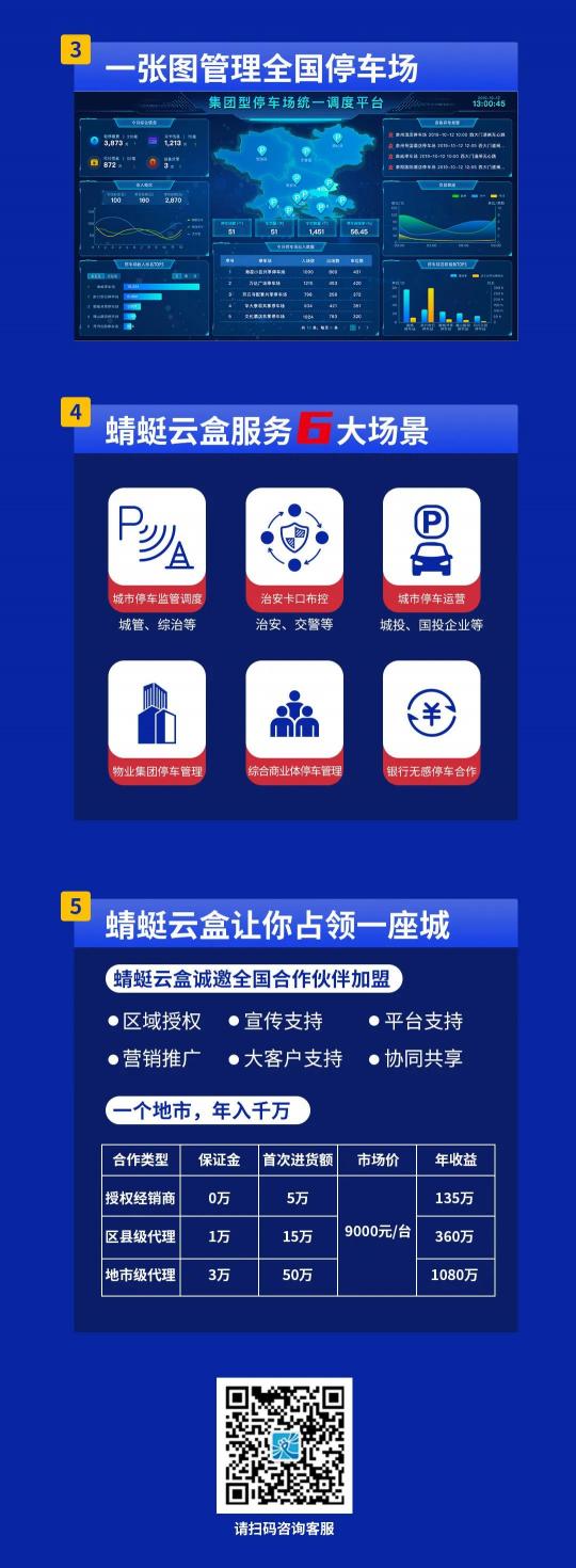 加盟網(wǎng)鏈科技＂蜻蜓云盒＂，共享停車＂新藍(lán)海＂市場