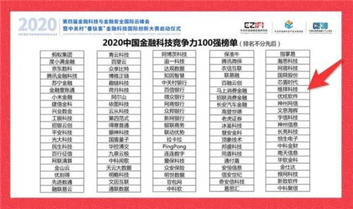 維擇上榜！2020中國金融科技競(jìng)爭(zhēng)力百強(qiáng)榜重磅發(fā)布