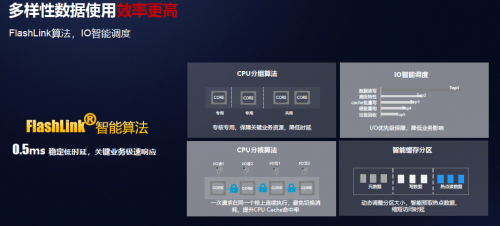 受疫情影響，Gartner 2020Q1存儲(chǔ)收入下滑嚴(yán)重，它憑什么繼續(xù)乘風(fēng)破浪，逆勢(shì)增長(zhǎng)？