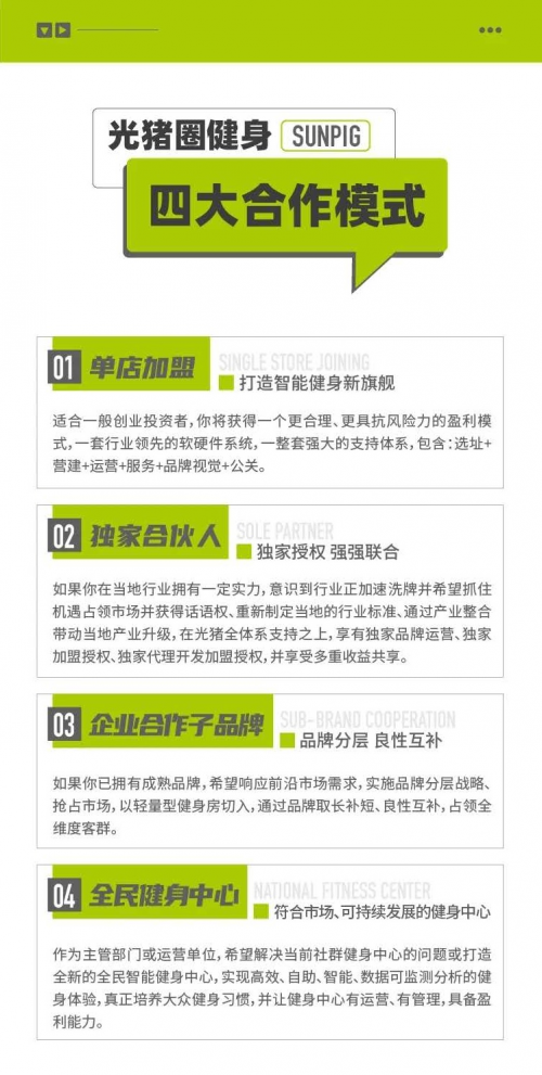 光豬圈健身應(yīng)邀參加上海IWF，論健身行業(yè)疫情后生存發(fā)展之道