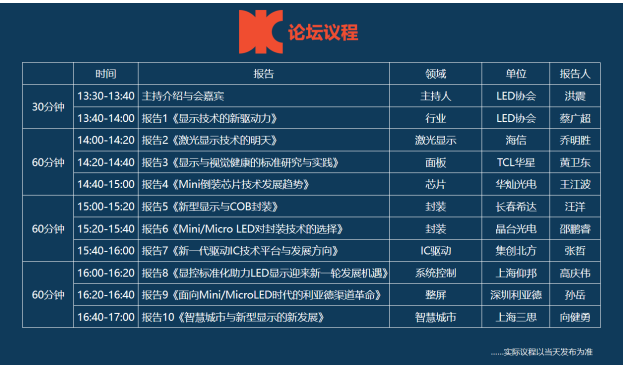 海信、TCL華星等行業(yè)重量嘉賓齊聚《顯示技術新驅動力》專題論壇
