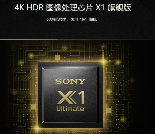 這樣堅守初心：彩電雖有“難”，索尼卻更強