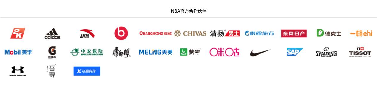 游戲內容版權商業(yè)提速 騰訊游戲授權是如何打開市場的？