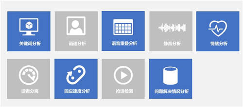 金融科技如何驅(qū)動(dòng)催收合規(guī)？智能質(zhì)檢是關(guān)鍵！