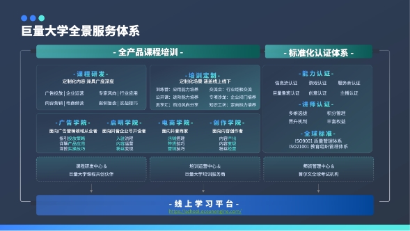 巨量引擎旗下巨量大學品牌全面升級，讓知識加速每一次商業(yè)成長