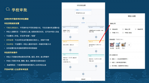 為老師“減負(fù)增能” 讓家長教育“歸位” 企業(yè)微信助力數(shù)字化家校共育