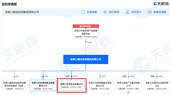 虛假平臺頻出，養(yǎng)牛還得選正規(guī)平臺！