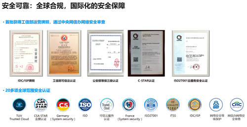 五大領(lǐng)先優(yōu)勢(shì)加持，華為云會(huì)議成高規(guī)格會(huì)議保障安心之選