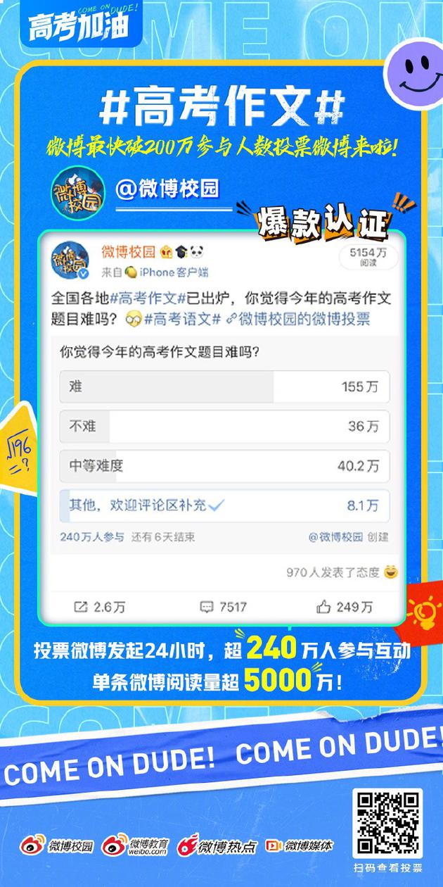 高校、使館、名人明星微博“云送考”，疫情下的高考很有愛
