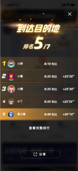 行中對(duì)講、行后排行 自駕游高德組隊(duì)功能超全