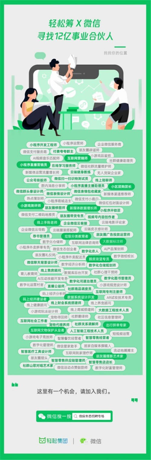 疫情期間輕松籌與58同城、獵聘、脈脈聯(lián)合為大家解決就業(yè)問題！
