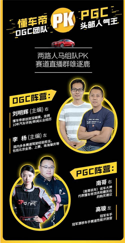 ?懂車更懂營銷，懂車帝王牌IP的逆風(fēng)造勢秘籍