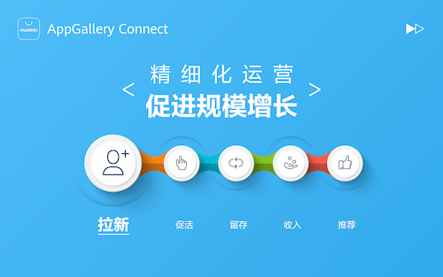 如何通過華為應(yīng)用市場 AppGallery Connect實現(xiàn)快速拉新？