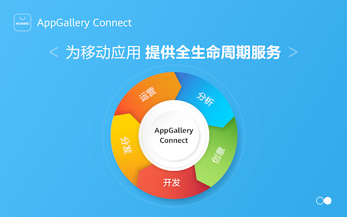 如何通過華為應(yīng)用市場 AppGallery Connect實現(xiàn)快速拉新？