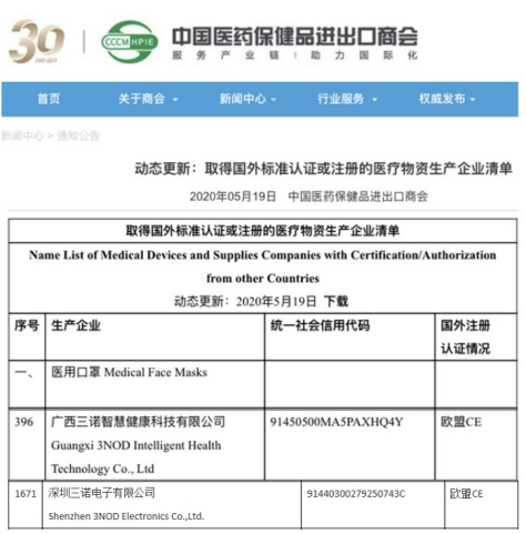口罩市場(chǎng)從“千軍萬馬”到“冰火兩重天”，三諾因何還能出口二十多個(gè)國(guó)家？
