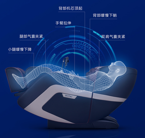 智能舒適按摩新體驗(yàn)，榮泰按摩椅開啟健康新生活