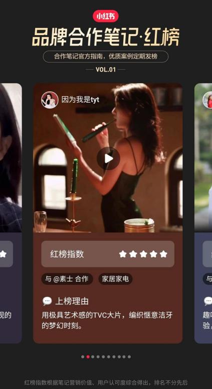小紅書紅榜，打造優(yōu)質(zhì)小紅書品牌合作上榜筆記