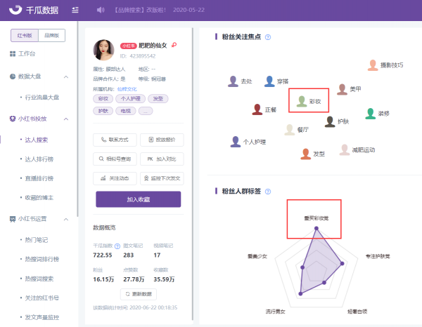 小紅書紅榜，打造優(yōu)質(zhì)小紅書品牌合作上榜筆記