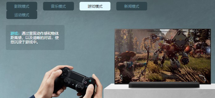 實力出眾，顏值過硬 索尼回音壁HT-X8500解鎖家庭影院新體驗