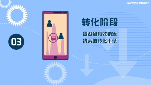 74%！38倍！國雙帶你解碼惠普破壁增長的奧秘