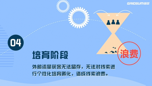 74%！38倍！國雙帶你解碼惠普破壁增長的奧秘