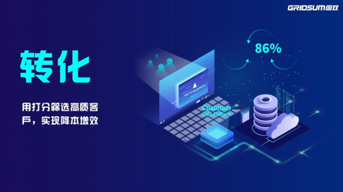 74%！38倍！國雙帶你解碼惠普破壁增長的奧秘