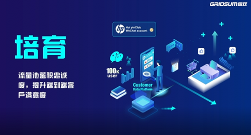 74%！38倍！國雙帶你解碼惠普破壁增長的奧秘