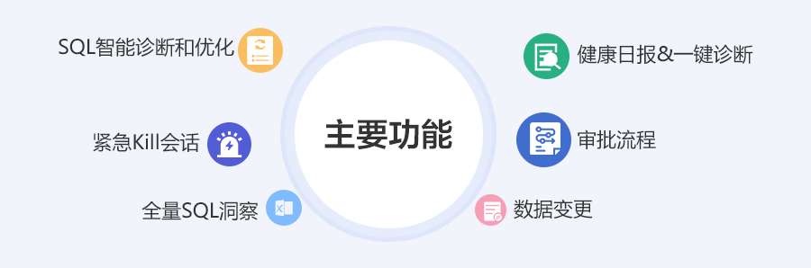 企業(yè)級(jí)數(shù)據(jù)管理利器來襲，華為云DAS讓您輕松管理不發(fā)愁