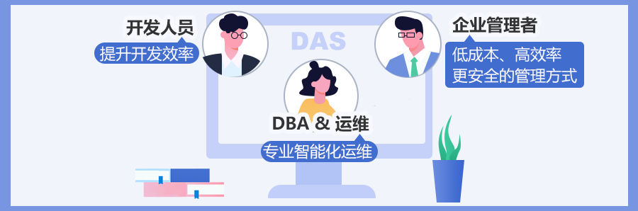 企業(yè)級(jí)數(shù)據(jù)管理利器來襲，華為云DAS讓您輕松管理不發(fā)愁