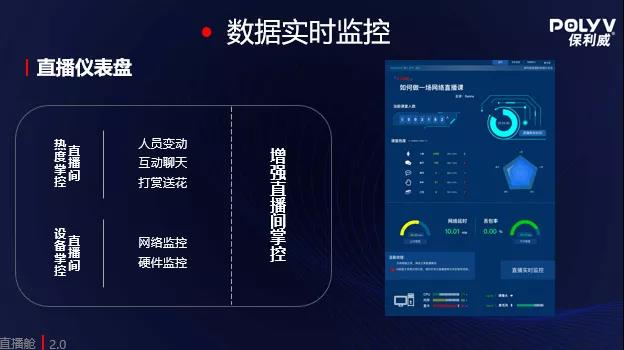 一鍵解決直播教學標準化問題，直播艙引領教培新風尚