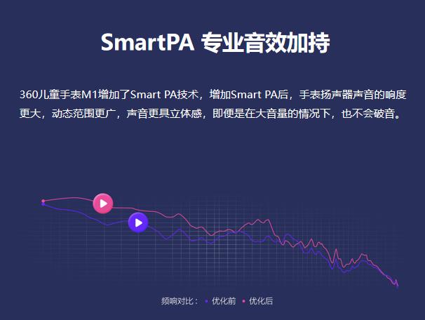 360兒童手表9X、小天才Q2，究竟哪一款才是通話手表的王者？