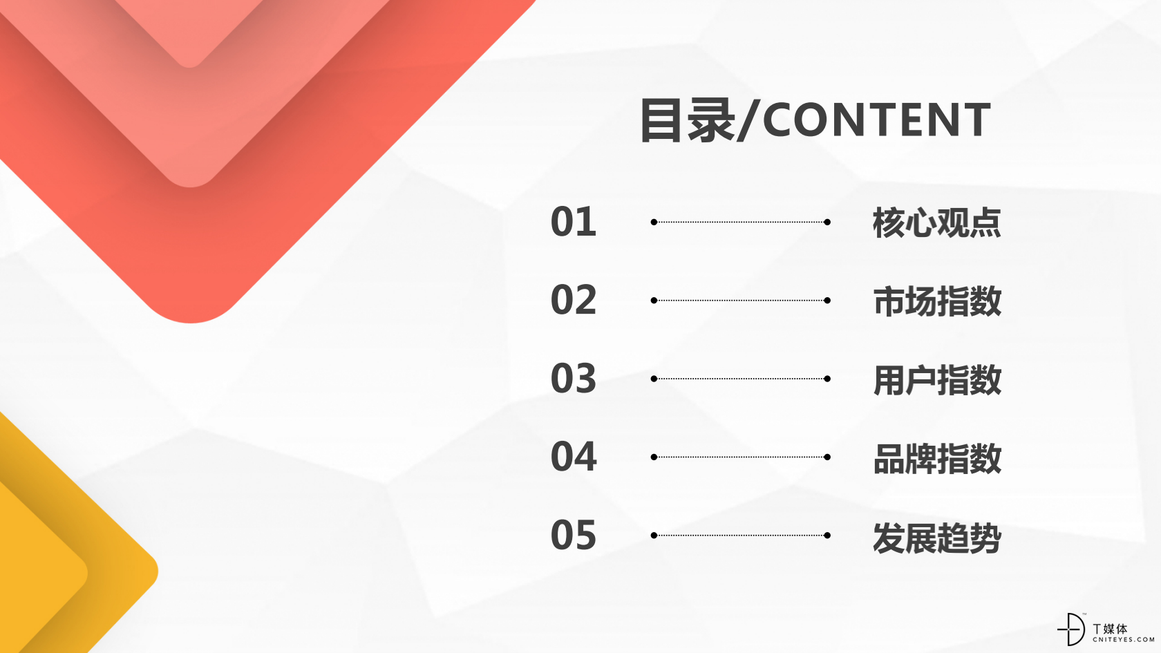 2_2020中國CRM指數測評報告v1.5_01.png
