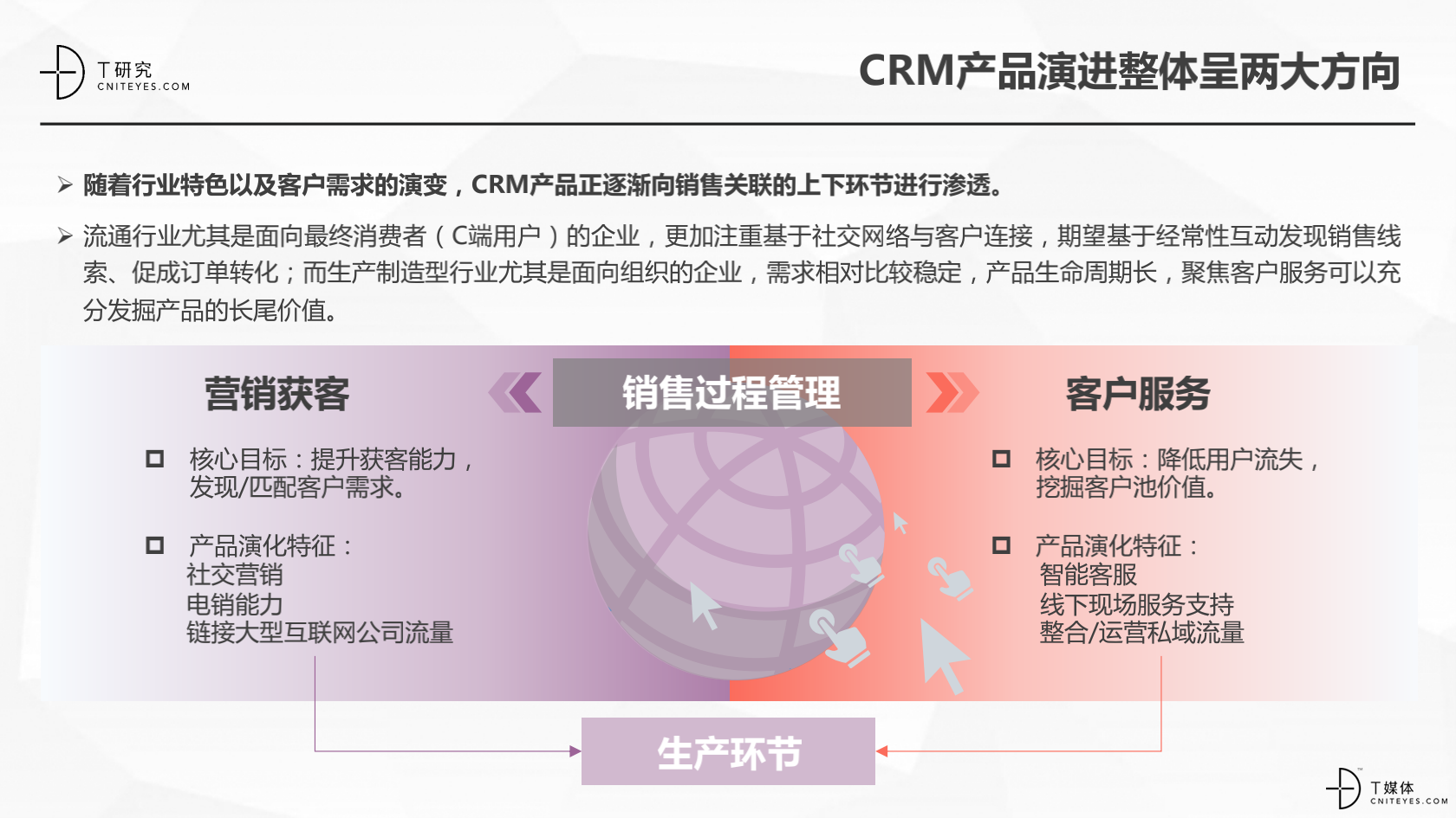 2_2020中國CRM指數測評報告v1.5_44.png