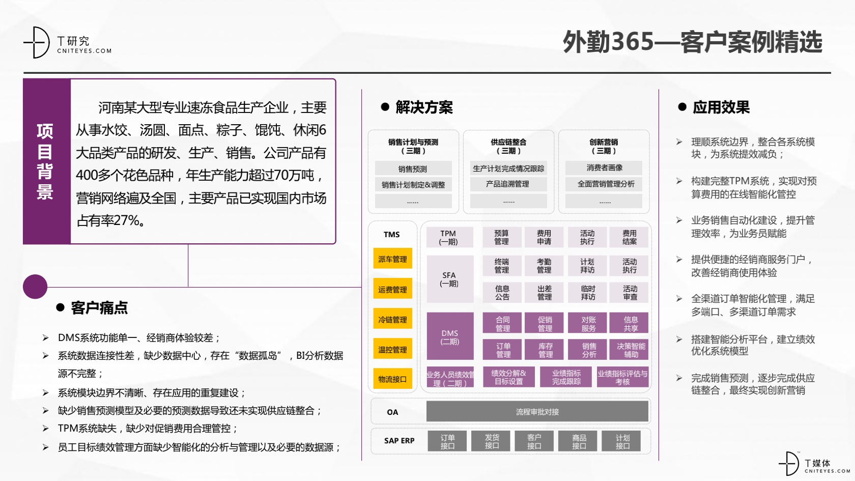 2_2020中國CRM指數測評報告v1.5_42.png