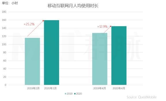 群脈聯(lián)合仲景、霸王、美柚深度探討數(shù)字化轉(zhuǎn)型的新出路