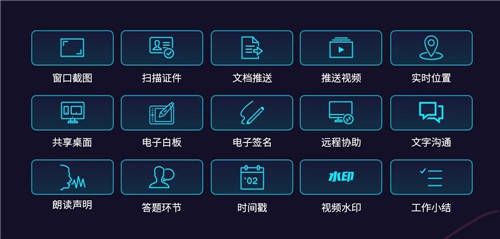 合規(guī)與創(chuàng)新并驅(qū)！容聯(lián)引領(lǐng)互聯(lián)網(wǎng)保險(xiǎn)銷售全過程回溯