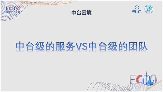 數(shù)式科技亮相ECIO2020華東CIO峰會(huì)，低代碼中臺(tái)賦能新商業(yè)