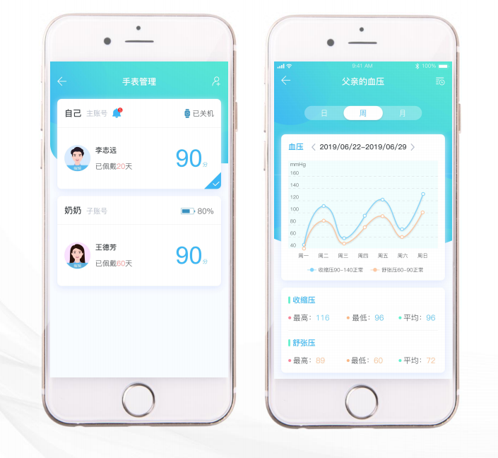 超微健康互聯(lián)網(wǎng)醫(yī)療平臺，為民眾健康保駕護航