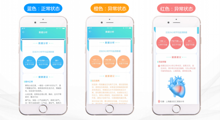 超微健康互聯(lián)網(wǎng)醫(yī)療平臺，為民眾健康保駕護航