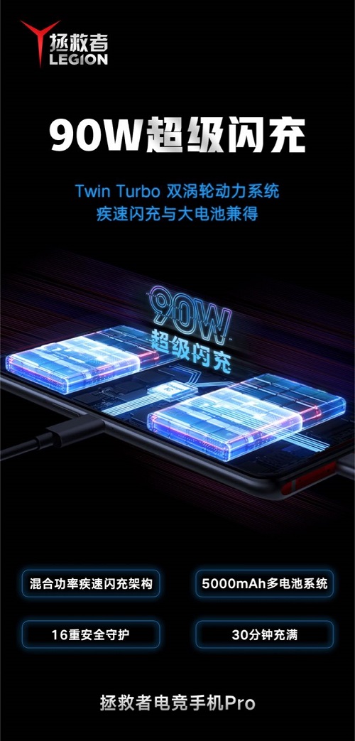 最便宜的驍龍865 Plus？ROG 3不及它