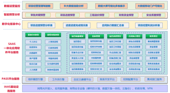 南方洪災(zāi)嚴峻，華天動力OA系統(tǒng)賦能水處理行業(yè)打造數(shù)字化標桿
