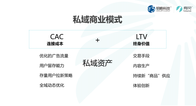 企業(yè)如何抓住私域紅利，收獲長(zhǎng)效增長(zhǎng)？