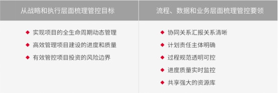 更懂客戶需求！華天動(dòng)力OA系統(tǒng)為投資行業(yè)建深度內(nèi)控平臺(tái)