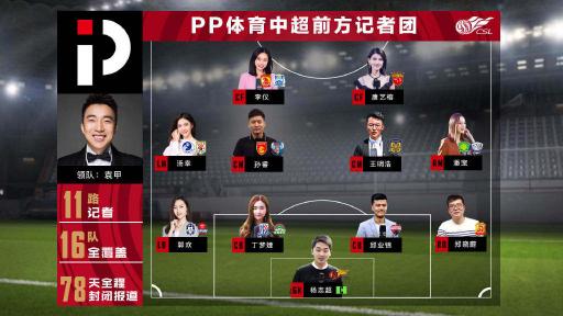 PP體育打造中超零距離：30名一線報道團(tuán)、“云主場”就位