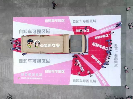 鷹駕科技360°環(huán)視系統(tǒng)一路來襲，告別視野盲區(qū)